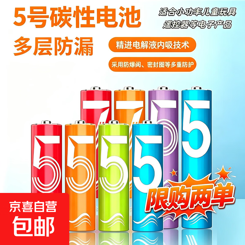 文章封面